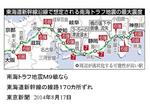 sinkansen081714.jpg
